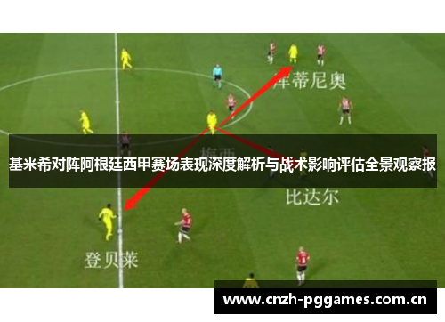 基米希对阵阿根廷西甲赛场表现深度解析与战术影响评估全景观察报
